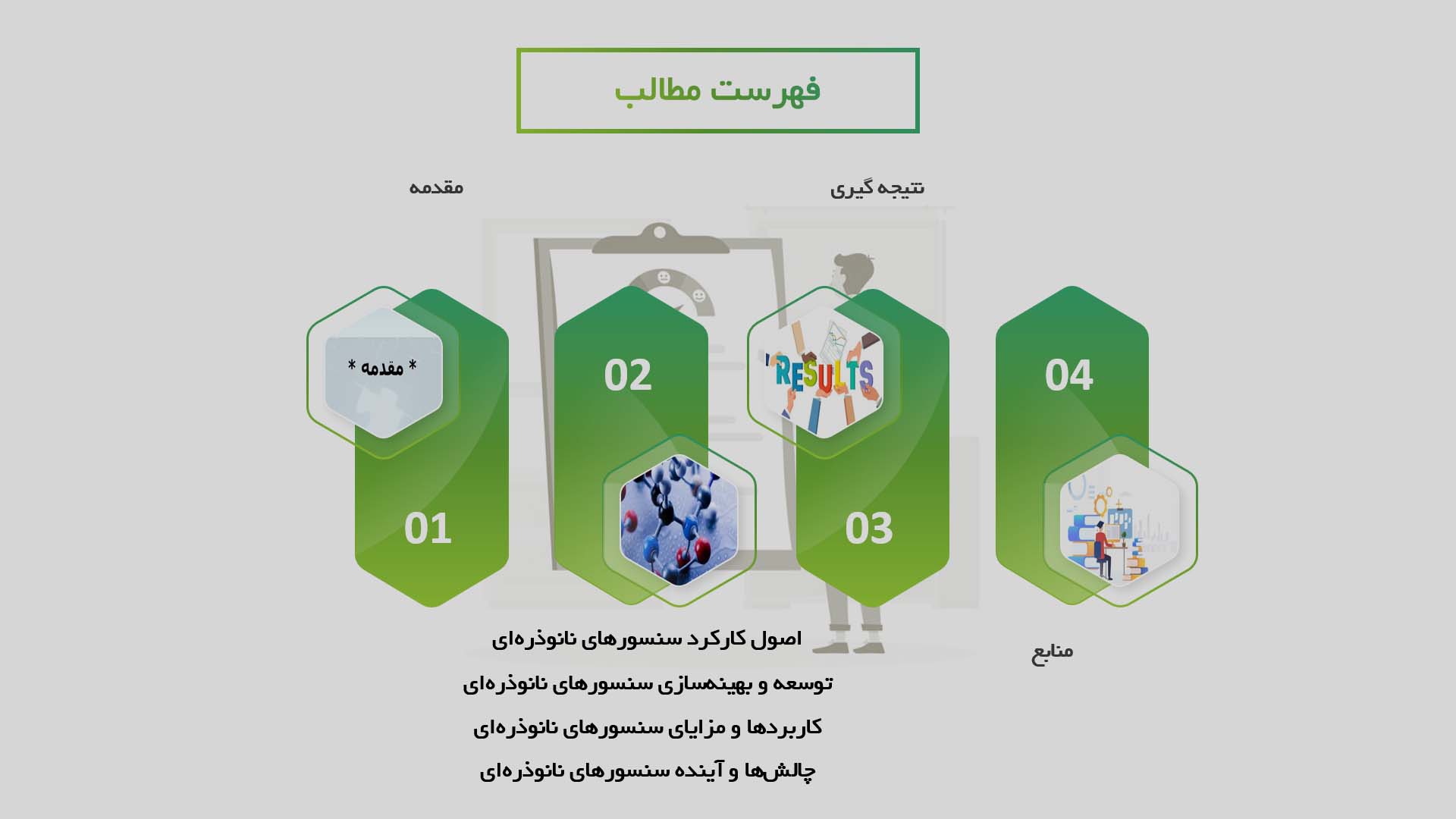 پاورپوینت در مورد توسعه سنسورهای نانوذره‌ای برای تشخیص مواد زیستی